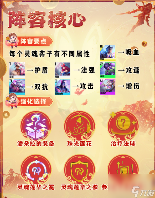 金铲铲之战灵魂亚索怎么玩 金铲铲之战灵魂亚索阵容推荐攻略