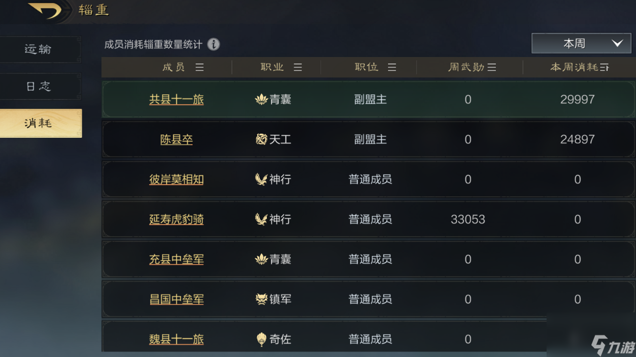 三国谋定天下辎重运输全流程分享