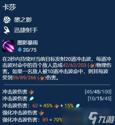 金铲铲之战S11赛季墨之影卡莎阵容推荐