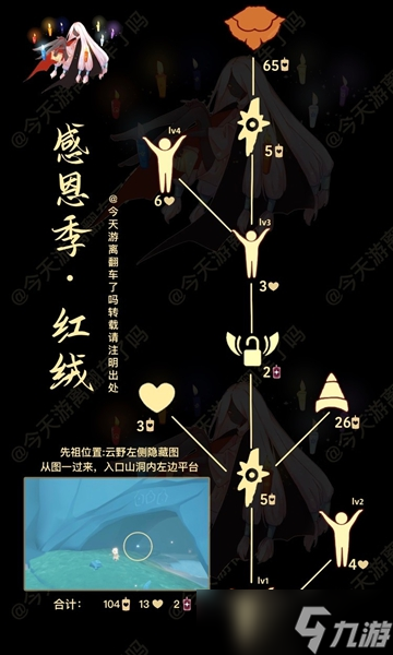 2024光遇3.21复刻先祖介绍