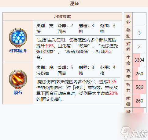 梦幻模拟战帕特里夏角色解析