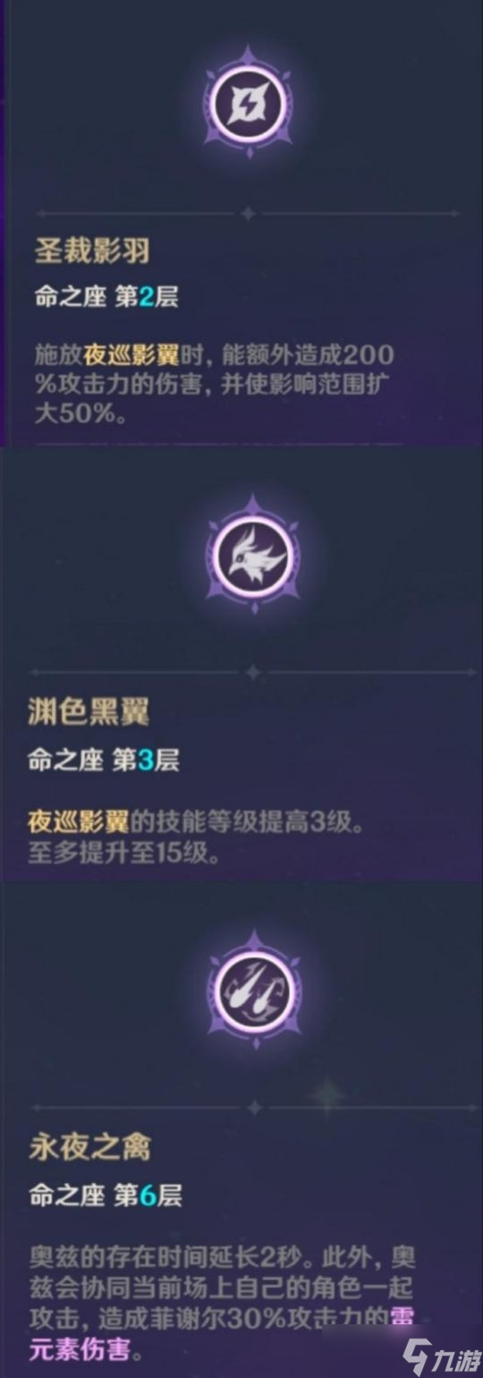 菲谢尔值得培养吗？菲谢尔走什么路线分析