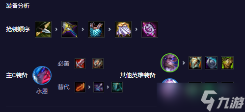 云顶之弈s11永恩阵容怎么玩