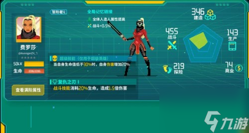 假未来人造人排行