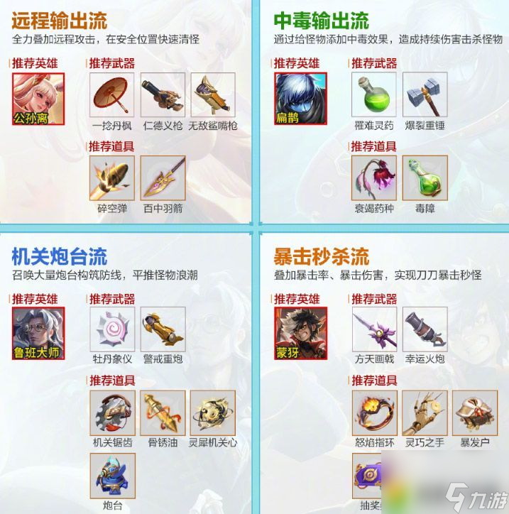 王者荣耀机关百炼司空震武器流派推荐 王者荣耀新玩法攻略机关百炼司空震流派搭配揭秘