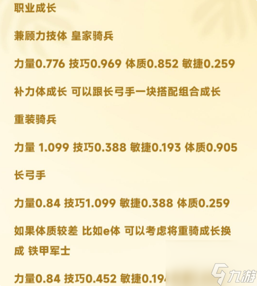 玩轉(zhuǎn)《諸神皇冠》中的騎兵職業(yè)：戰(zhàn)斗策略、技能搭配與培養(yǎng)建議