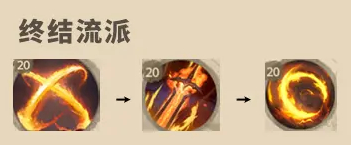 塔瑞斯世界战士攻略大全
