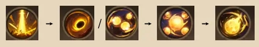 塔瑞斯世界牧师攻略大全
