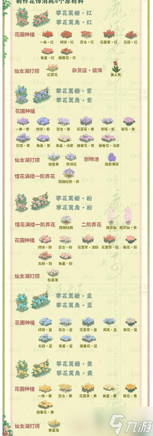 《桃源深处有人家》惜花满楼玩法介绍