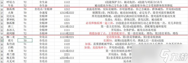 斗羅大陸魂師對決兌換碼大全