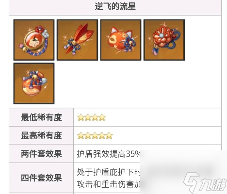 原神：钟离现版本详细攻略