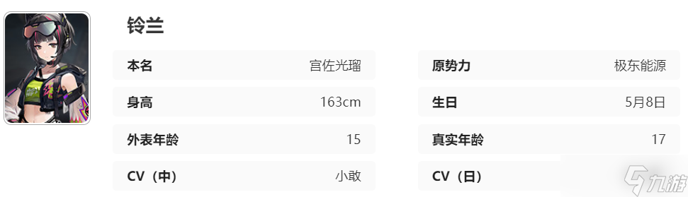 艾塔纪元铃兰同步者图鉴