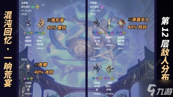 崩壞星穹鐵道一晌荒宴12層怎么打 一晌荒宴十二層速通打法攻略