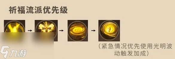 塔瑞斯世界牧师攻略大全