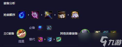 云顶之弈s11二费活力提莫怎么玩