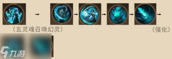 塔瑞斯世界幻灵祭祀攻略大全