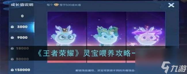 王者荣耀灵宝喂养攻略一览