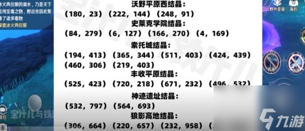 斗羅大陸史萊克學院坐標搜索方法 具體一覽