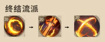 塔瑞斯世界战士攻略大全