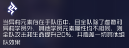 魂器學院：赤耀加農?拉比特 —喔~這不是班長嘛~！要來杯胡蘿卜奶嗎？