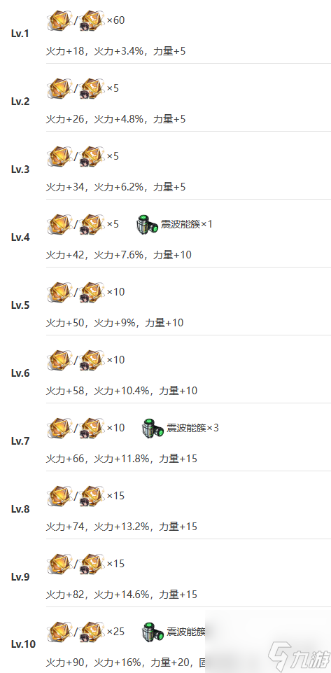 《艾塔纪元》岩融机体图鉴