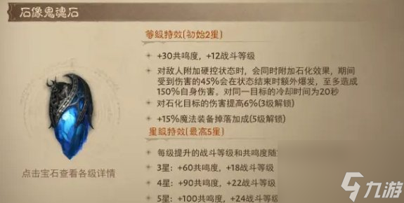 《暗黑破坏神不朽》石像鬼哪些精华可触发 全职业可触发石像鬼精华详情