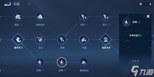 王者荣耀机关百炼扁鹊出装天赋搭配推荐