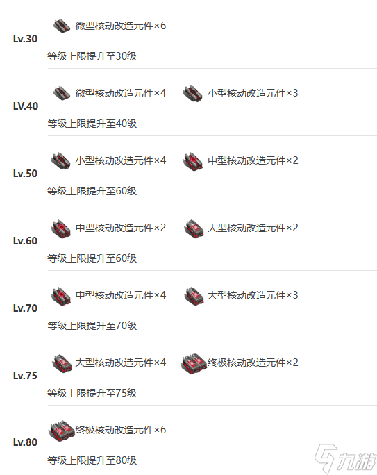 艾塔纪元长船九十式机体图鉴