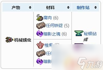 泰拉瑞亚神圣机械蠕虫 泰拉瑞亚1.4机械蠕虫怎么合成