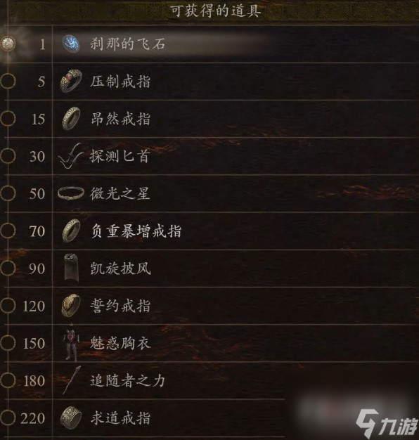 《龙之信条2》探求心之证可兑换道具一览