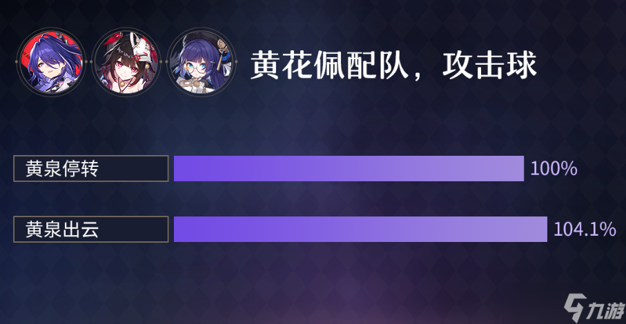 崩坏星穹铁道2.1版本新遗器怎么样