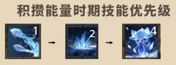 塔瑞斯世界法师攻略大全