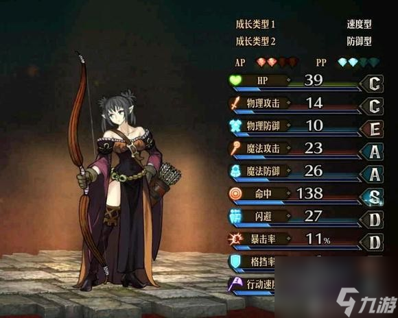 圣兽之王精灵弓手角色分享