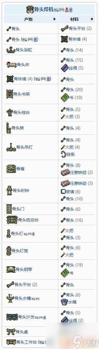泰拉瑞亚骨头焊机如何获得 泰拉瑞亚骨头焊机怎么合成