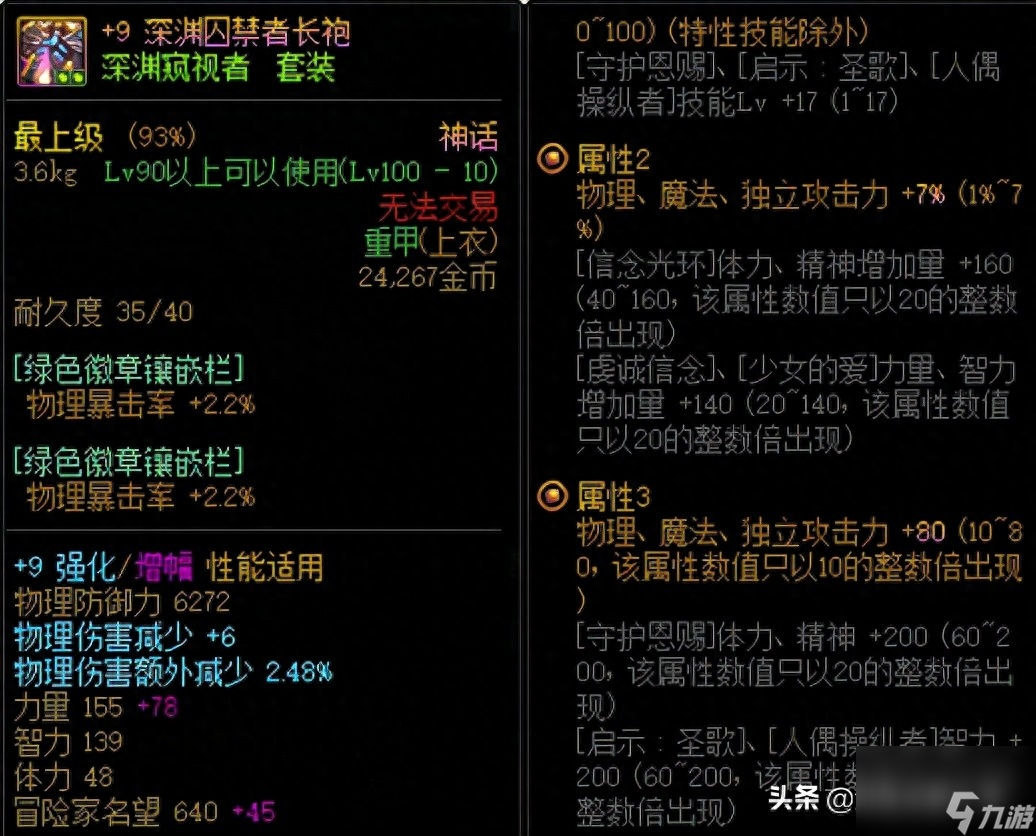 DNF大幽魂神话上衣属性详解：装备搭配与战斗力提升全攻略