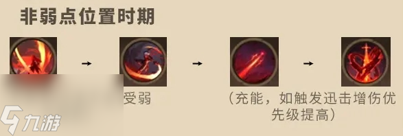 塔瑞斯世界影刃者决斗怎么玩