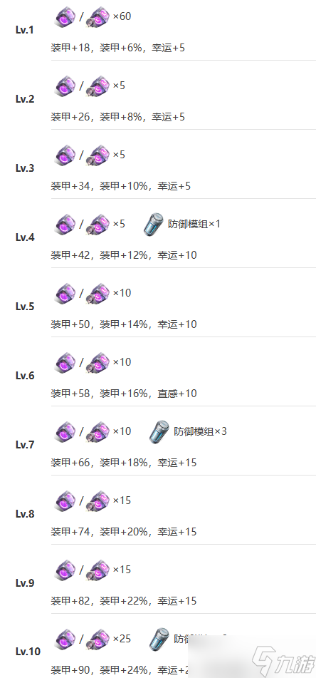 艾塔纪元酋长机体图鉴
