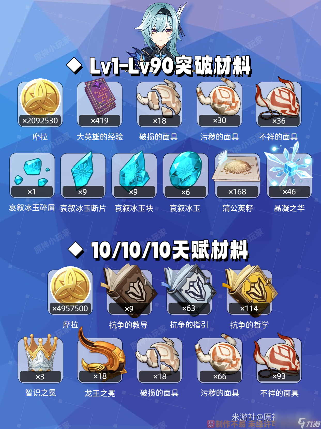 原神优菈培养材料怎么收集