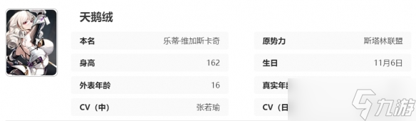《艾塔纪元》天鹅绒同步者角色属性一览