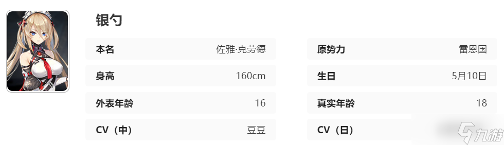 艾塔紀(jì)元銀勺同步者圖鑒