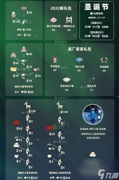 《以光遇圣诞节活动内容一览2024》（随光遇一起度过欢乐圣诞）