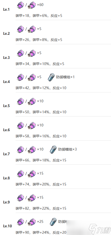 艾塔纪元长船九十式机体图鉴