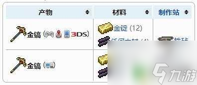 泰拉瑞亚金搞 金镐工具怎么合成 泰拉瑞亚