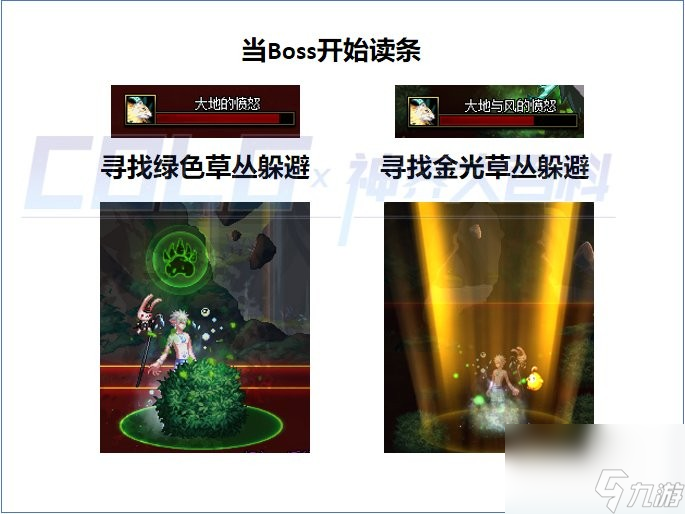 《DNF》超世界模式白云溪谷副本玩法攻略