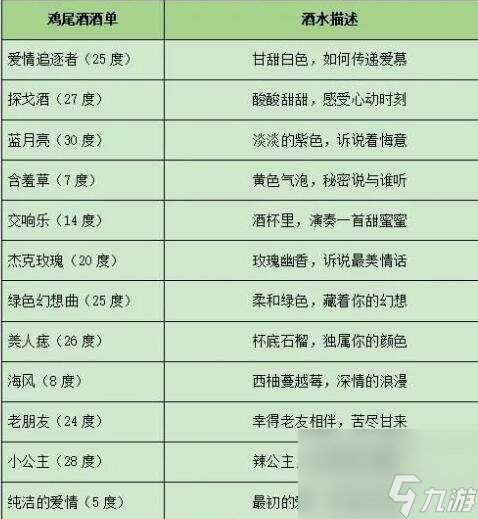 百變大偵探假如重慶有森林兇手答案是什么