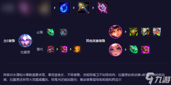 云顶之弈s11神谕拉露恩阵容怎么搭配