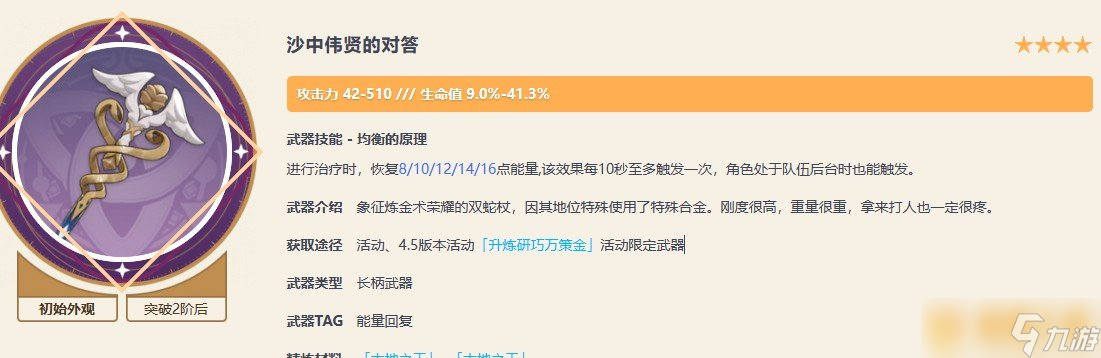 《原神》4.5沙中伟贤的对答突破材料武器相关内容，突破材料一览