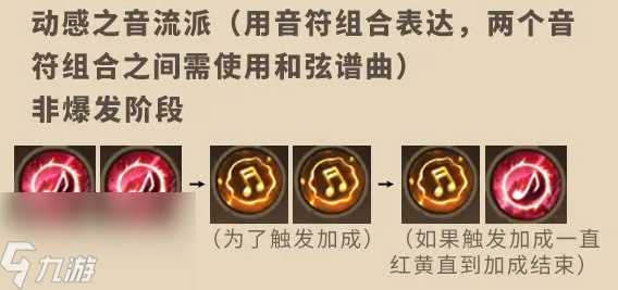 塔瑞斯世界吟游诗人攻略大全
