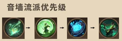 塔瑞斯世界吟游诗人攻略大全