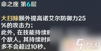 原神里面最强的是什么角色 原神各元素四星角色强度排名